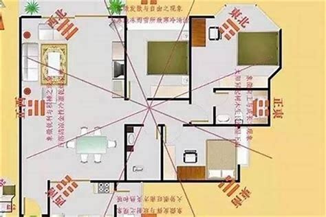 屋子的财位|住宅风水的“财位”怎么找和布置？13超详细图解来教你